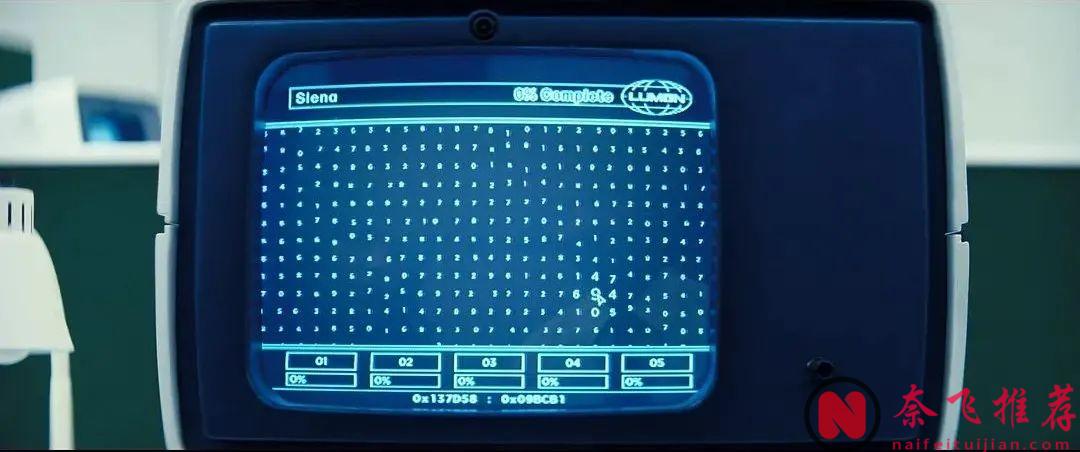 9.1高分懸疑劇迴歸，不愧是2025年最受期待的美劇之一！