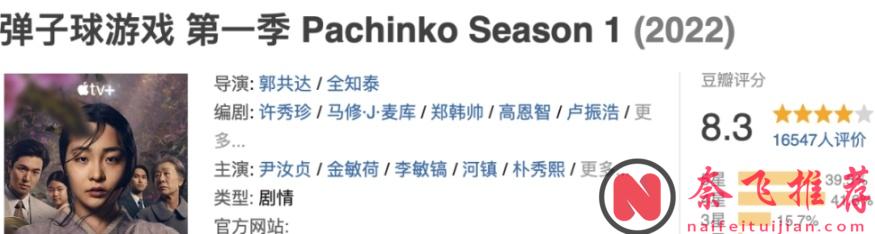 8月大片云集，精选片单分享，又一部王牌美剧回归，这个月有的看了！