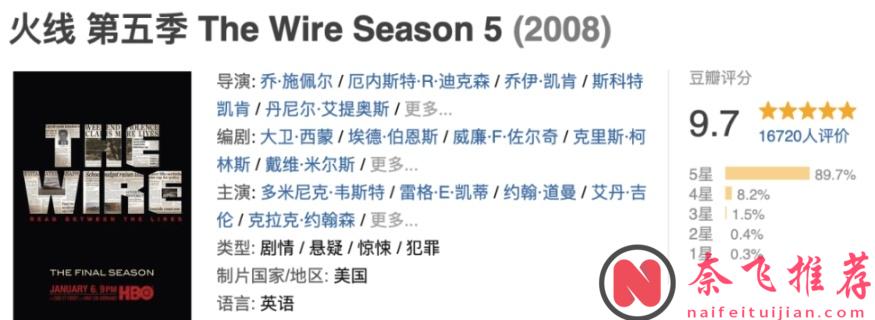 8月大片云集，精选片单分享，又一部王牌美剧回归，这个月有的看了！