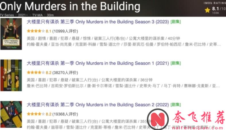 8月大片云集，精选片单分享，又一部王牌美剧回归，这个月有的看了！