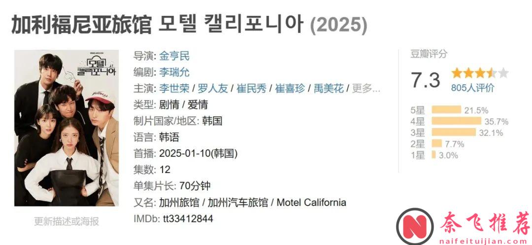 睡过之后做朋友？这新剧《加利福尼亚旅馆/加州旅馆》真前卫！