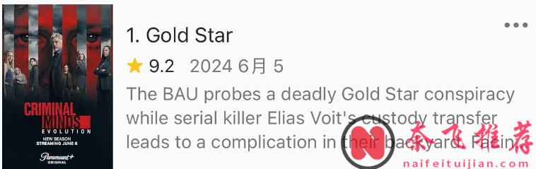 又一部悬疑佳作《犯罪心理：演变》第十七季开播，才播了一集IMDb就飙上9.2分！