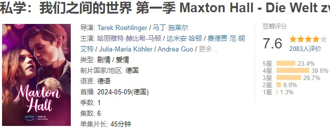 又纯又欲，这部德剧《贵族高中：我们之间的鸿沟/私学：我们之间的世界》越看越上头