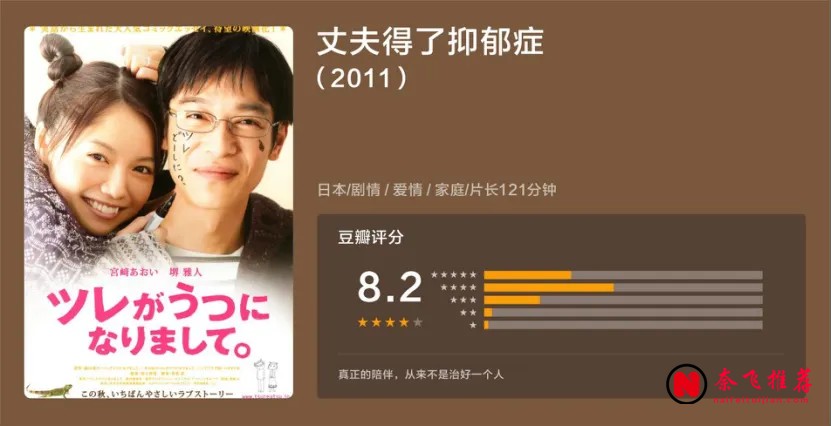 十部心理主题电影推荐:看懂欲望、创伤与自我救赎
