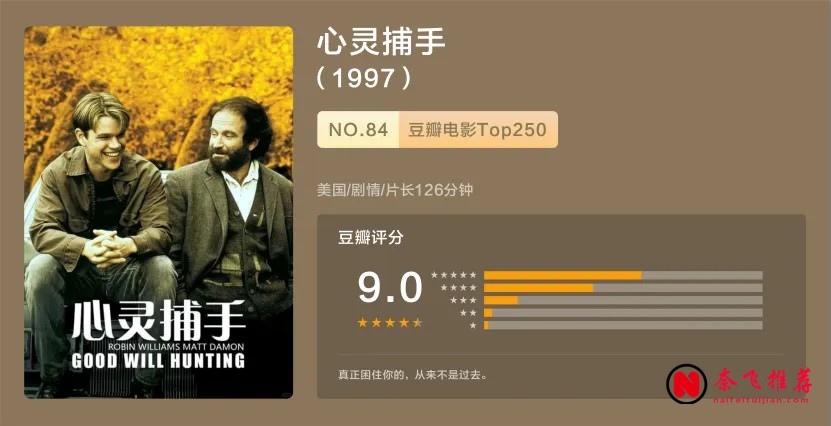 十部心理主题电影推荐:看懂欲望、创伤与自我救赎