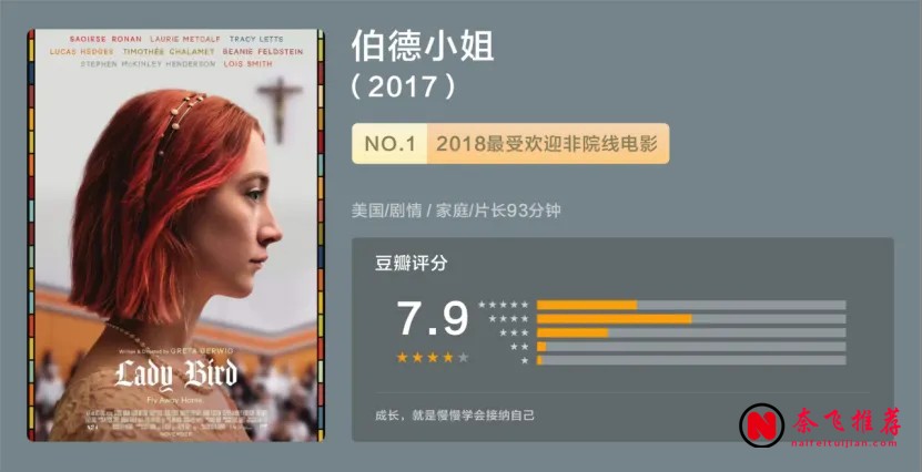 十部心理主题电影推荐:看懂欲望、创伤与自我救赎