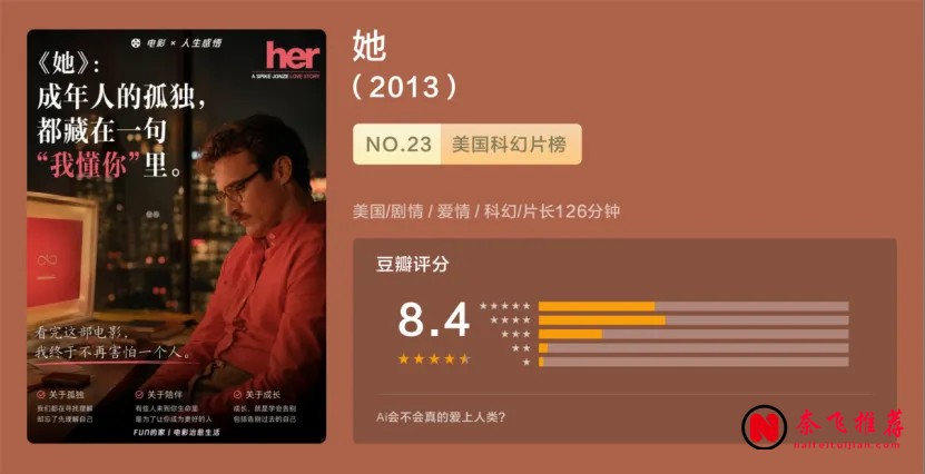 十部心理主题电影推荐:看懂欲望、创伤与自我救赎