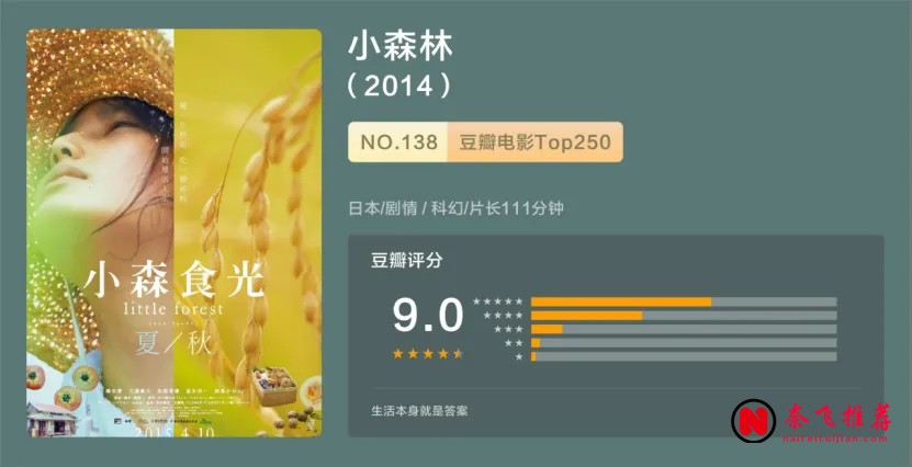 十部心理主题电影推荐:看懂欲望、创伤与自我救赎