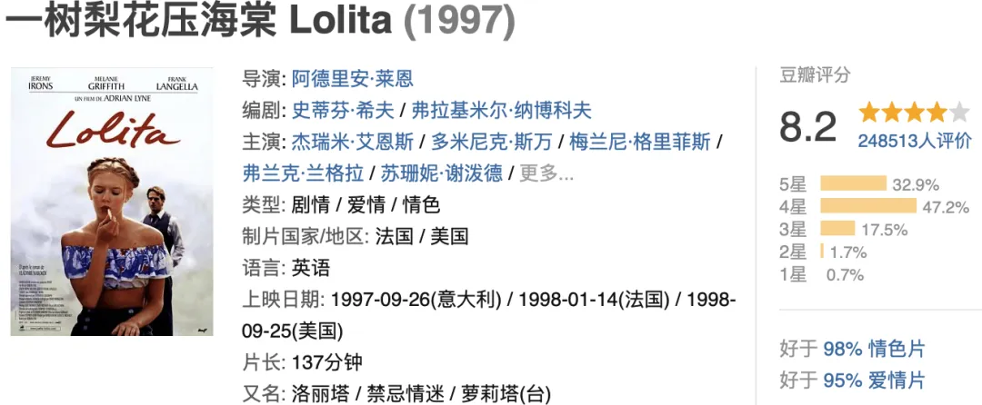 大师出品的《洛丽塔/萝莉塔》是一部情欲片，更是一部文学史上的经典制作，美得高级！