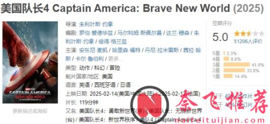 5分史上最差！漫威真的不行了吗？