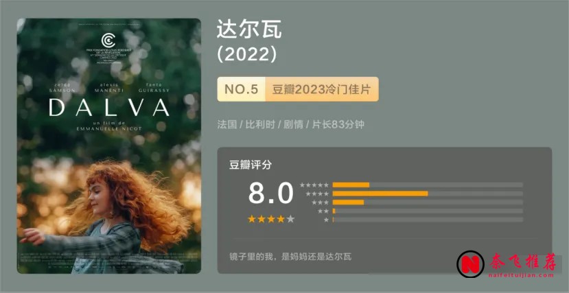 十部女孩创伤与救赎电影:撕开沉默的真实故事片单