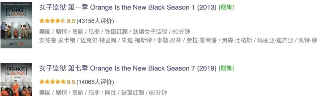 题材劲爆，这部斩获艾美奖提名顶级限制级硬核美剧《女子监狱/铁窗红颜》有点辣眼睛