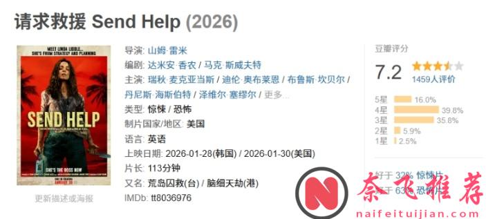 爽翻了，这部R级恐怖神作《请求救援/荒岛囚救/脑细天劫》让所有打工人狠狠共情