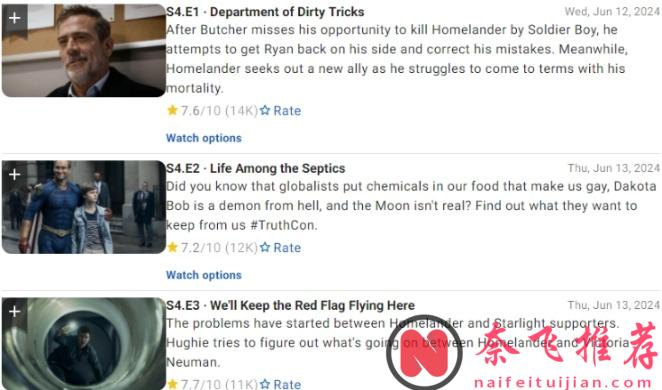 《黑袍糾察隊》第四季第四集飆到9.1分，阿祖徹底殺瘋了