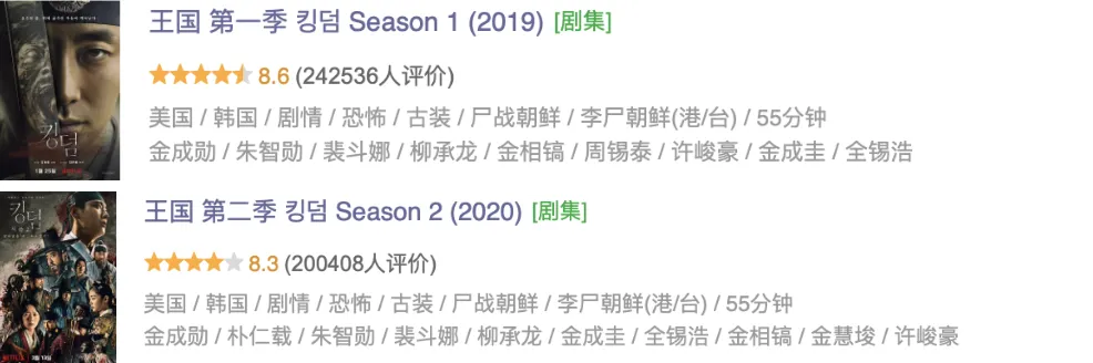 為什麼 Netflix 不續訂《王國/屍戰朝鮮 / 李屍朝鮮(港/臺) 》？原因可能是這三個