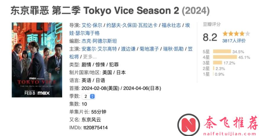 可惜了，8.2分犯罪剧《东京罪恶》被砍