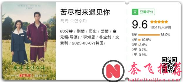 高口碑韩剧《苦尽柑来遇见你》结局太顶！直接拉到9.6分！！