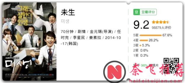 高口碑韩剧《苦尽柑来遇见你》结局太顶！直接拉到9.6分！！