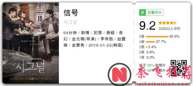 高口碑韩剧《苦尽柑来遇见你》结局太顶！直接拉到9.6分！！