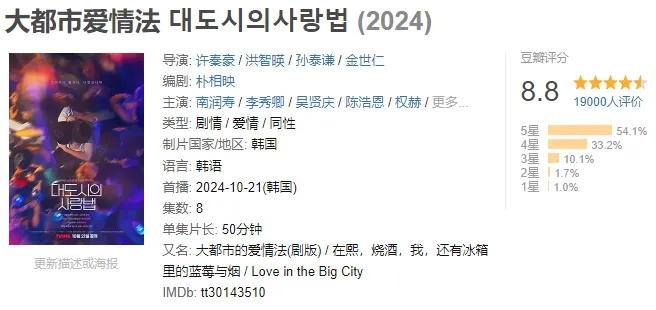 被譽為最佳的亞洲同性劇之一的這部韓劇真猛，尺度大到被集體舉報下架！