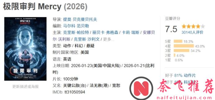 开年巨作，《极限审判/关键公敌法无赦》这样的科幻“爽”片才值得我走进影院