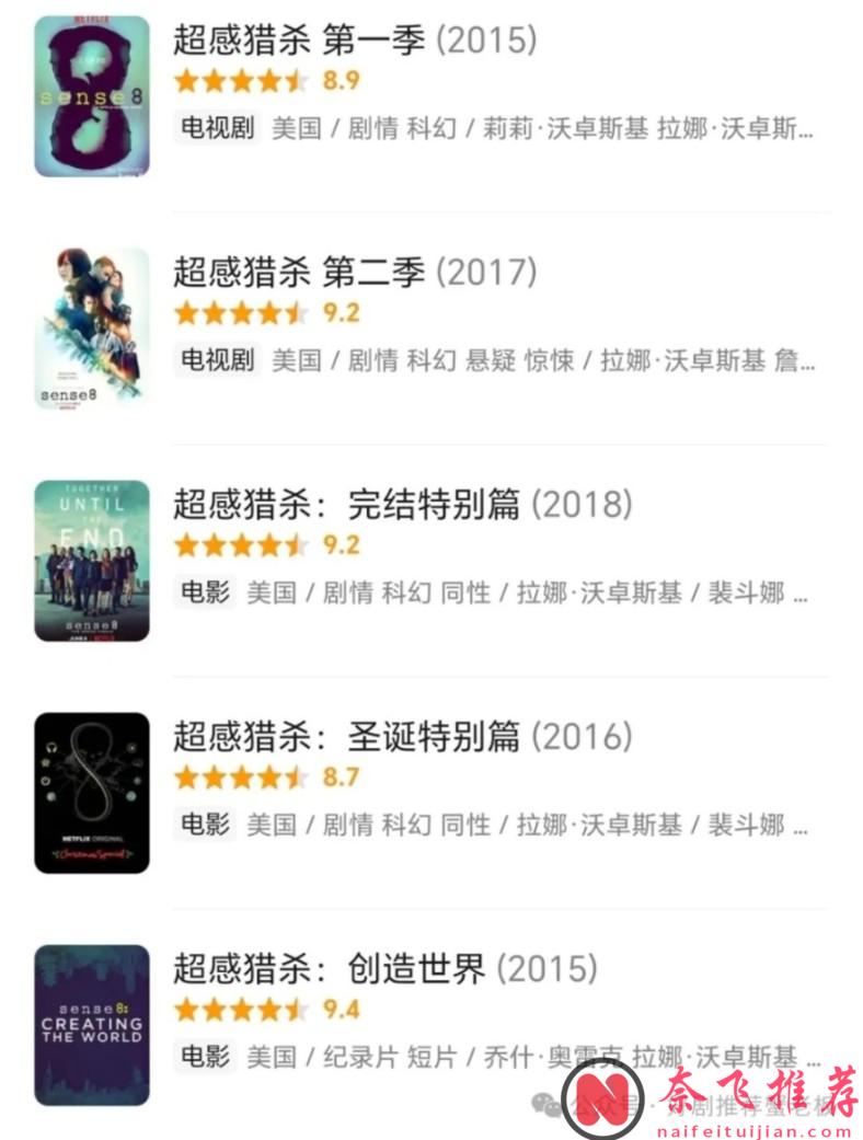 盘点Netflix五部史诗级硬核限制级美剧