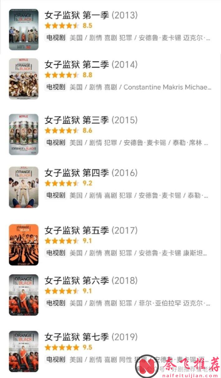 盘点Netflix五部史诗级硬核限制级美剧