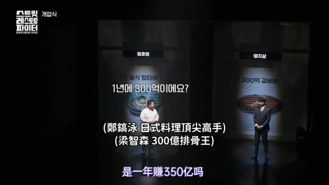 韓綜《街頭餐廳鬥士》：20組主廚街頭開店廝殺，評分8.6的商業生存戰