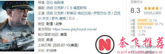 影帝坐镇的《灰猎犬号/怒海战舰 / 雷霆战舰：猎犬号》绝对是二战海战片中的佼佼者！