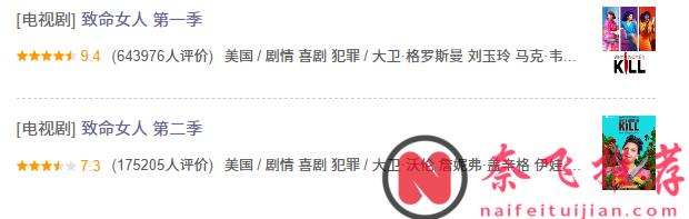 近20年整个华人圈里人气热度最高的美剧TOP10！你的美剧启蒙是哪部？