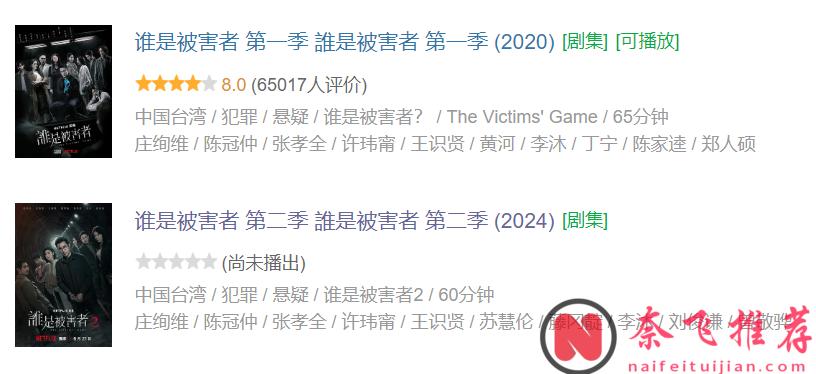 Netflix 限制级大尺度台剧《谁是被害者》第二季即将强势回归！