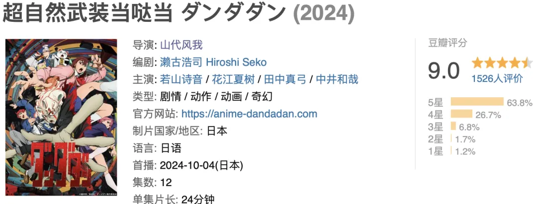 开播9.0分！Netflix平台上映的18禁新番《胆大党/超自然武装当哒当》引骂战？