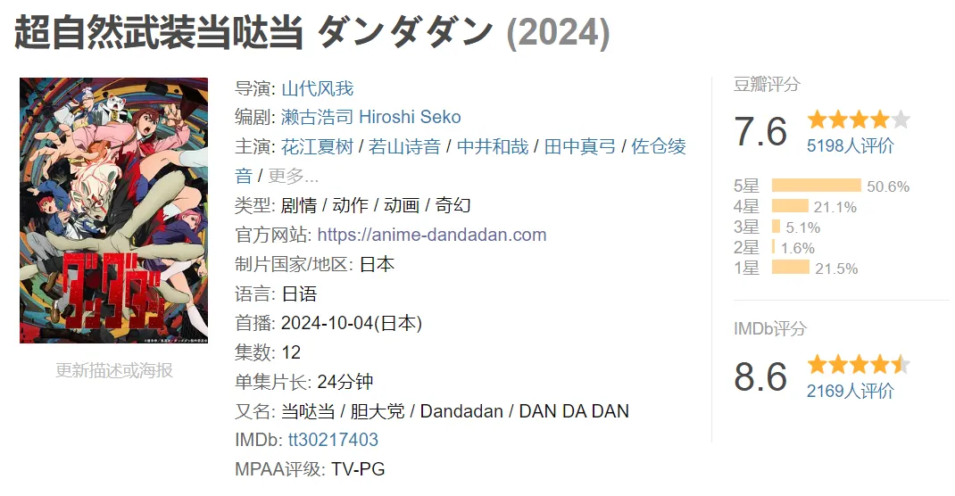 开播9.0分！Netflix平台上映的18禁新番《胆大党/超自然武装当哒当》引骂战？