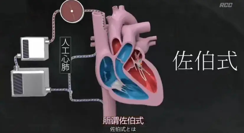 本季收視率冠軍劇《黑色止血鉗2》大結局來了！