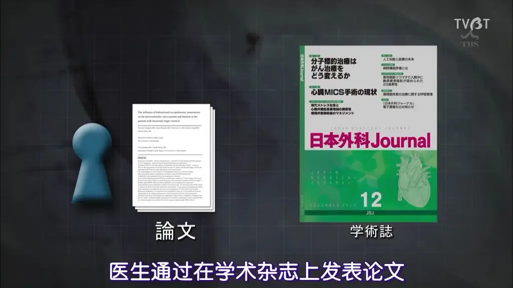 本季收視率冠軍劇《黑色止血鉗2》大結局來了！