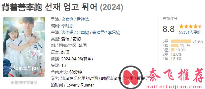 《背着善宰跑》终于迎来大结局，收视创新高，最后一集播完飙上9.1分！