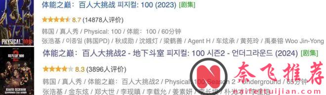 满屏荷尔蒙！网飞这一脱，又赢麻了