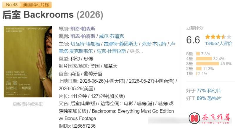 慎刷！今年含金量最高、最嚇人的三部片，最貴的壓軸、最致命！