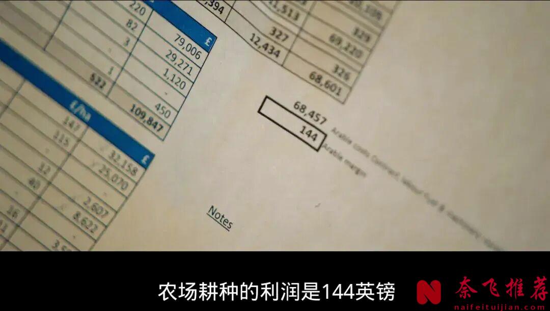 9.6分神作《克拉克森的农场》第五季回归，那个种地的亿万富翁又整活了！