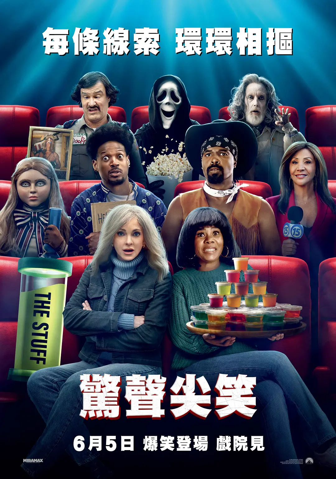 2026最期待恐怖片之一《驚聲尖笑6/驚聲尖笑/搞乜鬼奪命雜作6》，結果成系列最差？