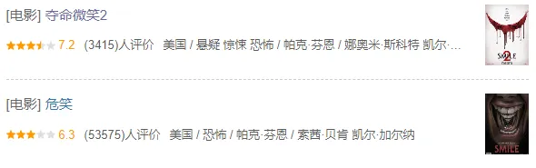 这爆款R级恐怖片《夺命微笑2/微笑2/魅笑2》终于回归，评分超越第一部！