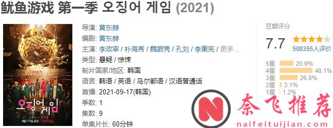 Netflix 年度王炸惊悚剧《鱿鱼游戏》第二季，已确定年底回归