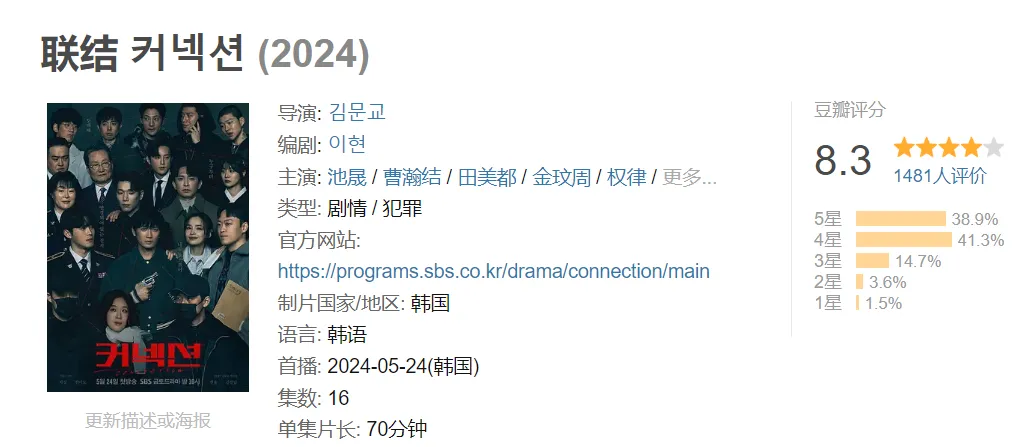 黑馬韓劇《聯結》收視率持續攀升，尺度炸裂，令人看得欲罷不能！