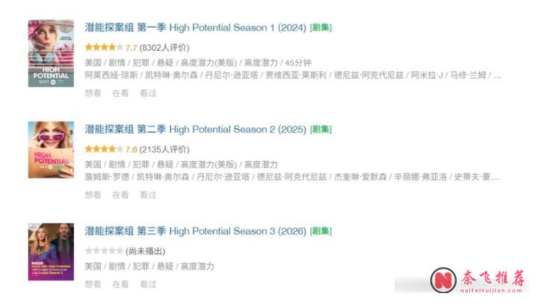 5部被低估的探案神剧，一部比一部上头，你看过几部？