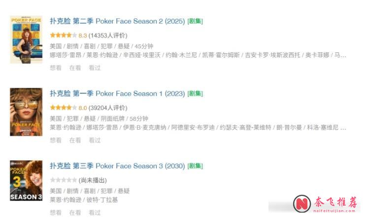 5部被低估的探案神剧，一部比一部上头，你看过几部？