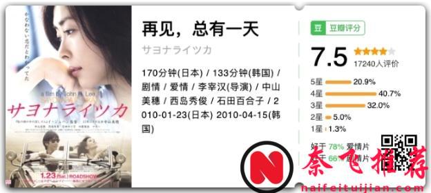 人性与欲望交织的日本伦理片《再见，总有一天/别了诱情人》，既肮脏又真实！