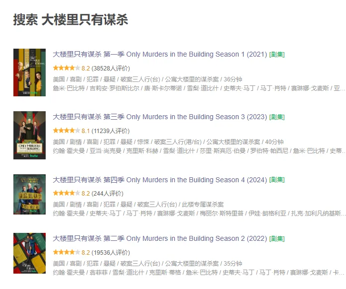 一集上癮，爛番茄新鮮度100%高分劇集《大樓裡只有謀殺/破案三人行》第三季迴歸！