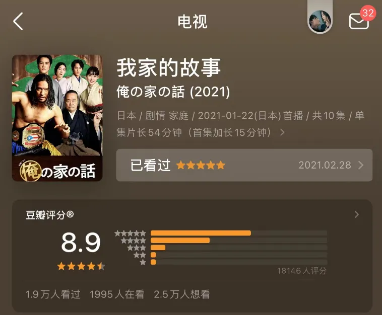 老戏骨突然去世，8.9分名作《我家的故事》最后一集看哭！