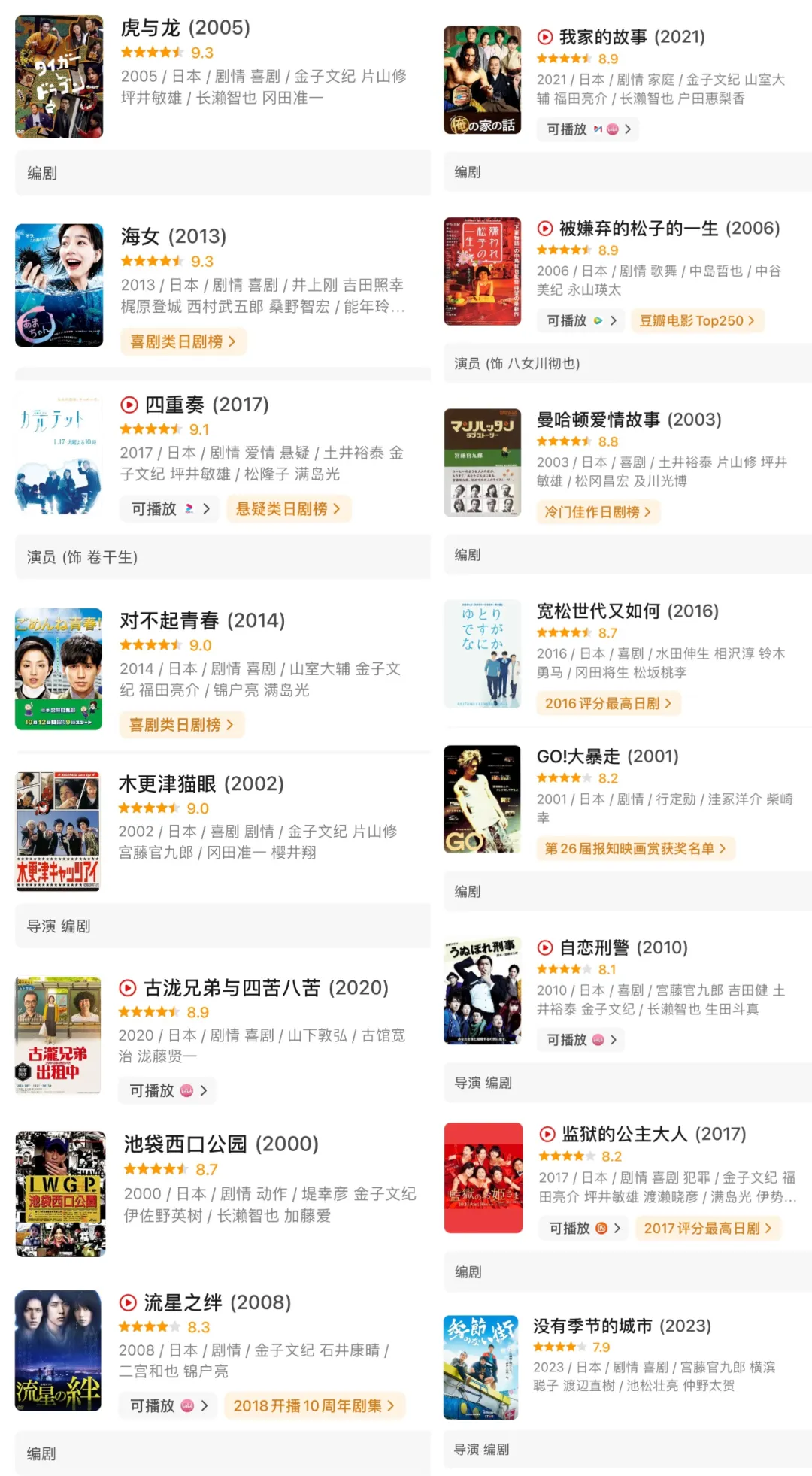 老戏骨突然去世，8.9分名作《我家的故事》最后一集看哭！