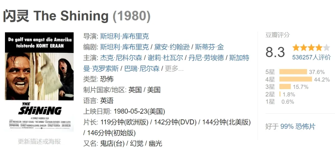 細思極恐的細節越看越讓人頭皮發麻的《閃靈/鬼店》，不可複製的經典之作！